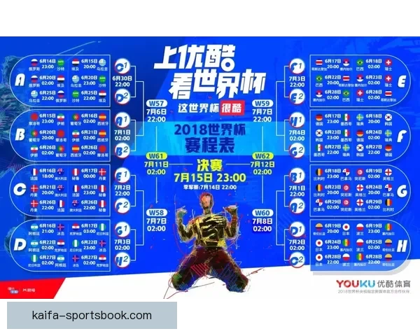 世界杯竞猜游戏平台注册全攻略新手快速上手赢取精彩赛事体验指南